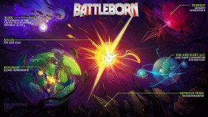 battleborn galerie image 6