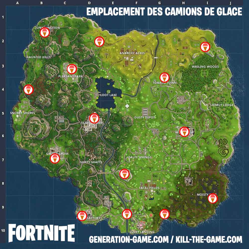 emplacement-des-camions-de-glace-fortnite-defi-semaine-4