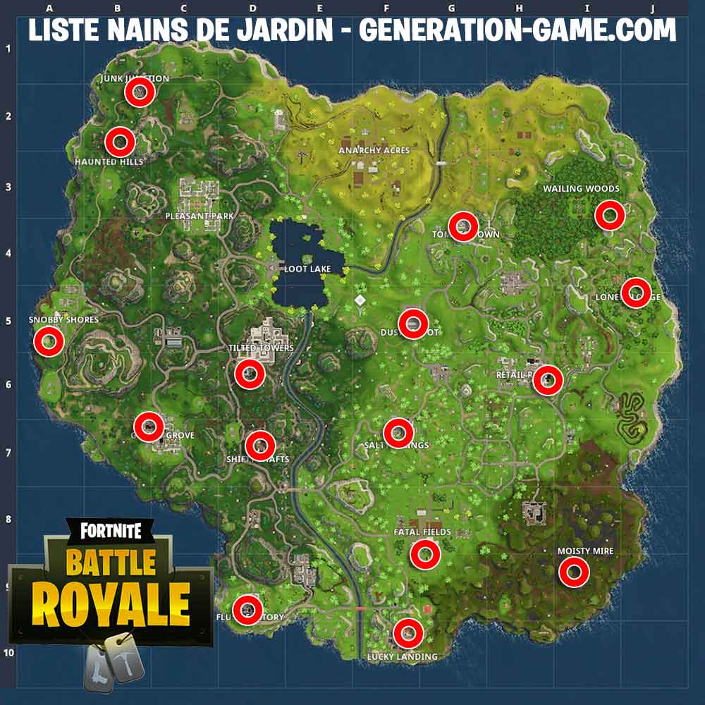 nains-de-jardins-liste-fortnite