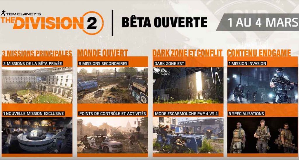 the-division-2-contenu-et-dates-de-la-beta-ouverte