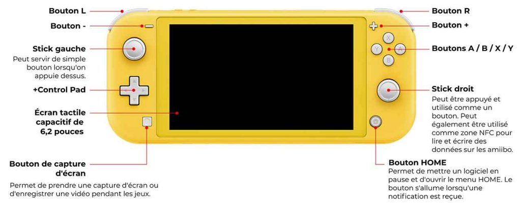 liste-commandes-nintendo-switch-lite