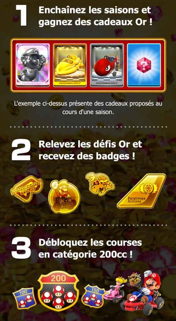 mario-kart-tour-recompenses-pass-or-et-courses-200CC