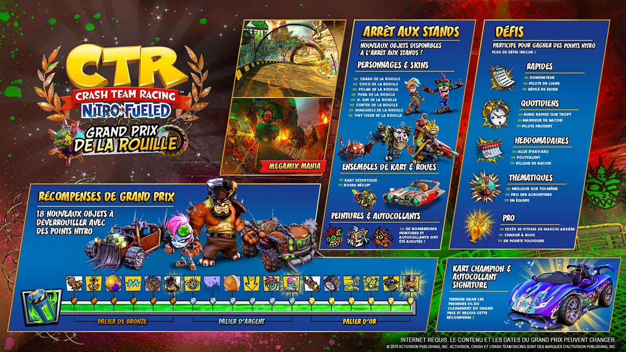 Crash-Team-Racing-Nitro-Fueled-grand-prix-de-la-rouille-et-recompenses