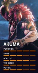 Akuma-personnage-de-street-fighter-V-champion-edition