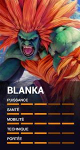 Blanka-personnage-de-street-fighter-V-champion-edition