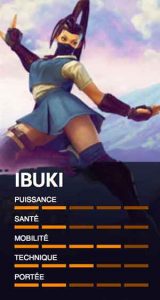 Ibuki-personnage-de-street-fighter-V-champion-edition