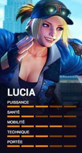 Lucia-personnage-de-street-fighter-V-champion-edition