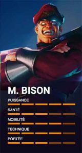 M-Bison-personnage-de-street-fighter-V-champion-edition