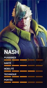 Nash-personnage-de-street-fighter-V-champion-edition