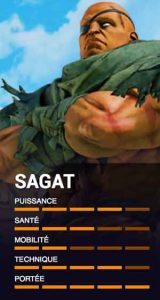 Sagat-personnage-de-street-fighter-V-champion-edition