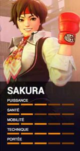 Sakura-personnage-de-street-fighter-V-champion-edition