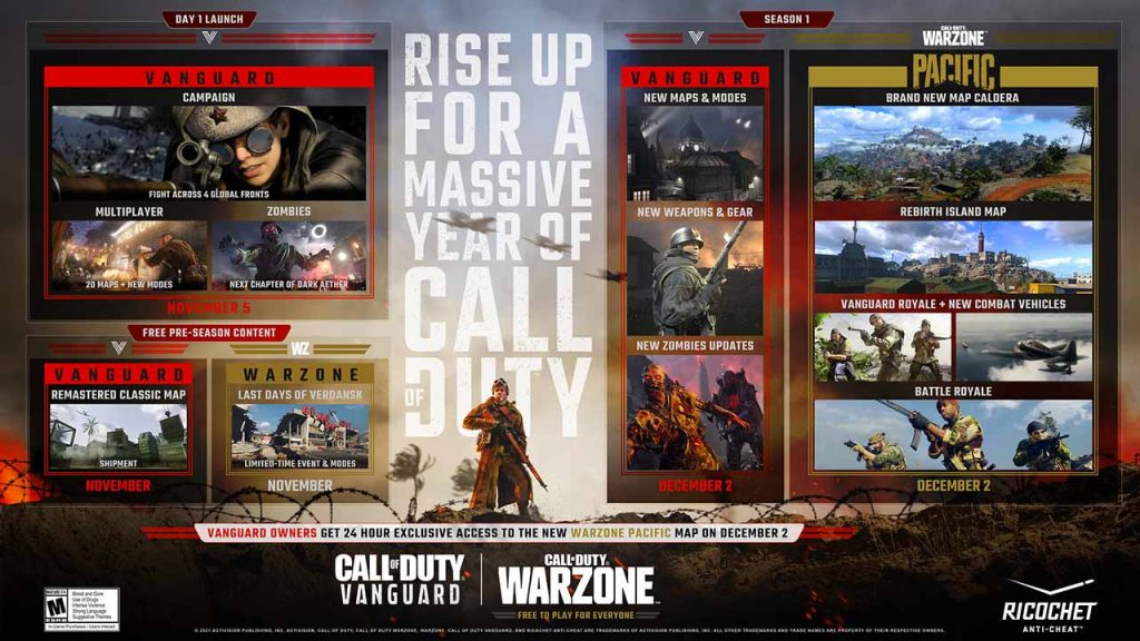 feuille-de-route-saison-1-call-of-duty-vanguard