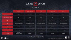 specs-pc-god-of-war