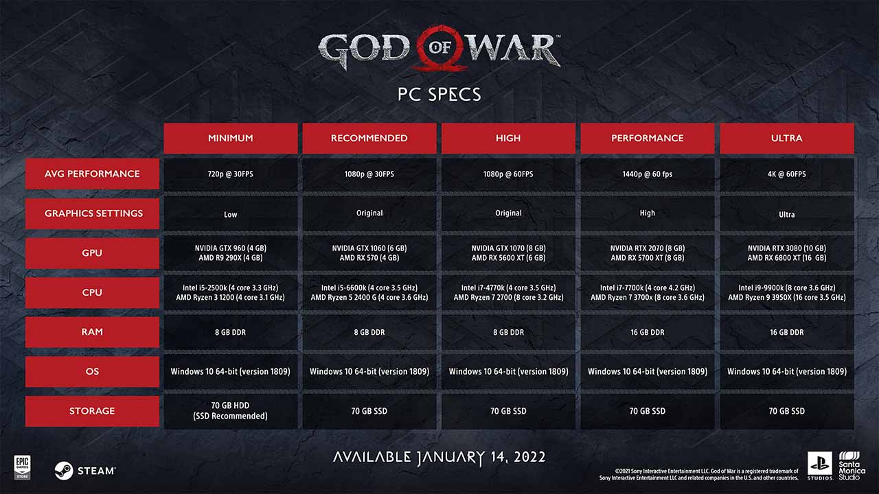 specs-pc-god-of-war