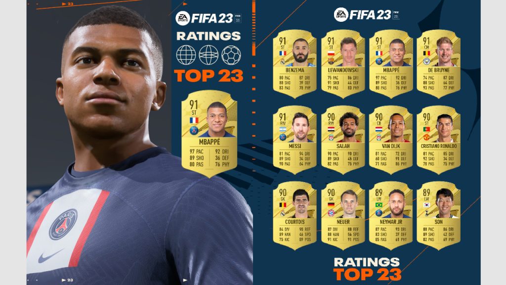 Top des meilleurs joueurs pour créer votre équipe de rêve dans le jeu FIFA Generation Game