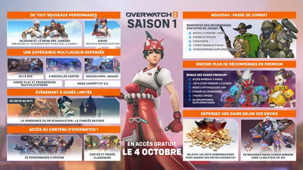 overwatch-2-tout-le-contenu-de-la-saison-1-crossplay