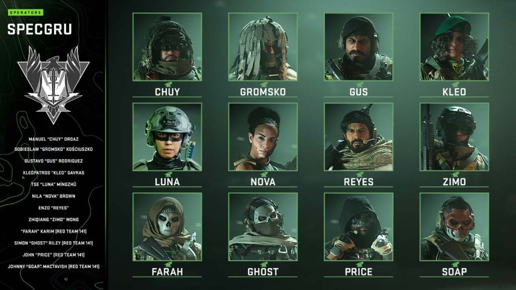 liste-des-operateurs-specgru-call-of-duty-modern-warfare-2