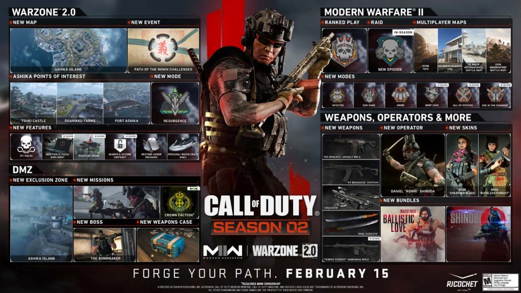 road-map-feuille-de-route-call-of-duty-modern-warfare-2-warzone-saison-2