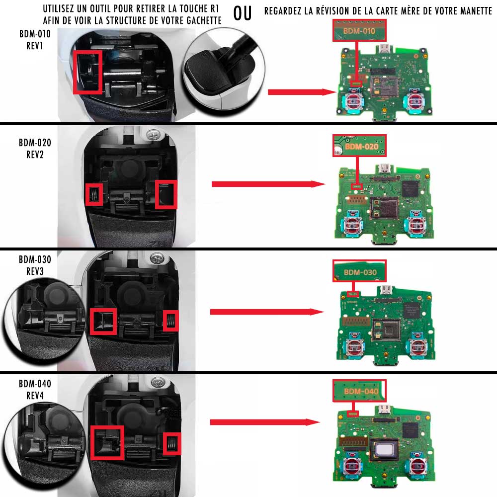 comment-reconnaitre-le-modele-manette-ps5-dualsense