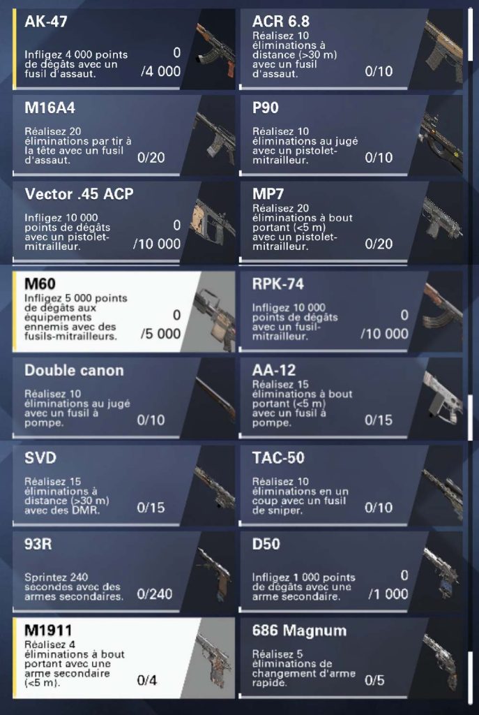 xdefiant-armes-a-debloquer